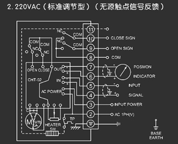 220VAC標準調節型<a href='http://www.lvelan.cn/Product/diefa/diandongdiefa/' target='_blank'>電動<a href='http://www.lvelan.cn/Product/diefa/' target='_blank'>蝶閥</a></a>接線圖（